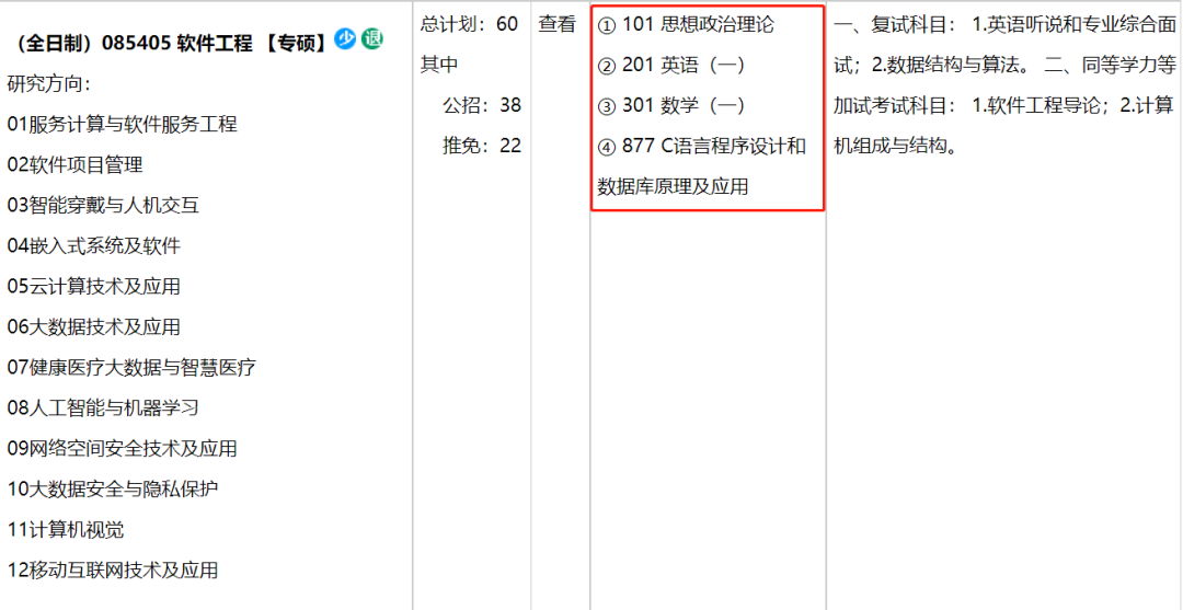 软件工程考研方向_过程装备与控制工程 考研方向_杭电通信工程考研方向