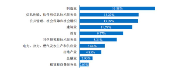 農業2021年高考錄取分數線_2024年華南農業大學錄取錄取分數線（2024各省份錄取分數線及位次排名）_農業類分數線