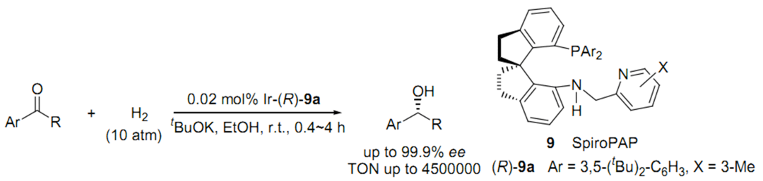 含螺二氢茚骨架的手性螺环配体的应用举例 第9张