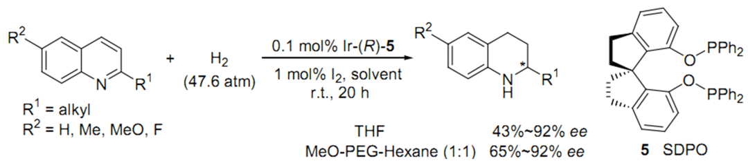 含螺二氢茚骨架的手性螺环配体的应用举例 第7张