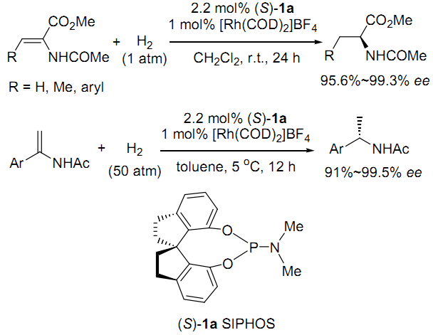 含螺二氢茚骨架的手性螺环配体的应用举例 第4张