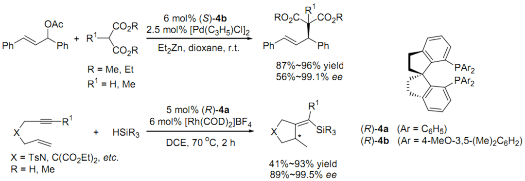 含螺二氢茚骨架的手性螺环配体的应用举例 第6张