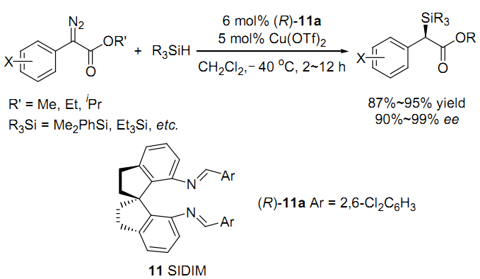 含螺二氢茚骨架的手性螺环配体的应用举例 第11张