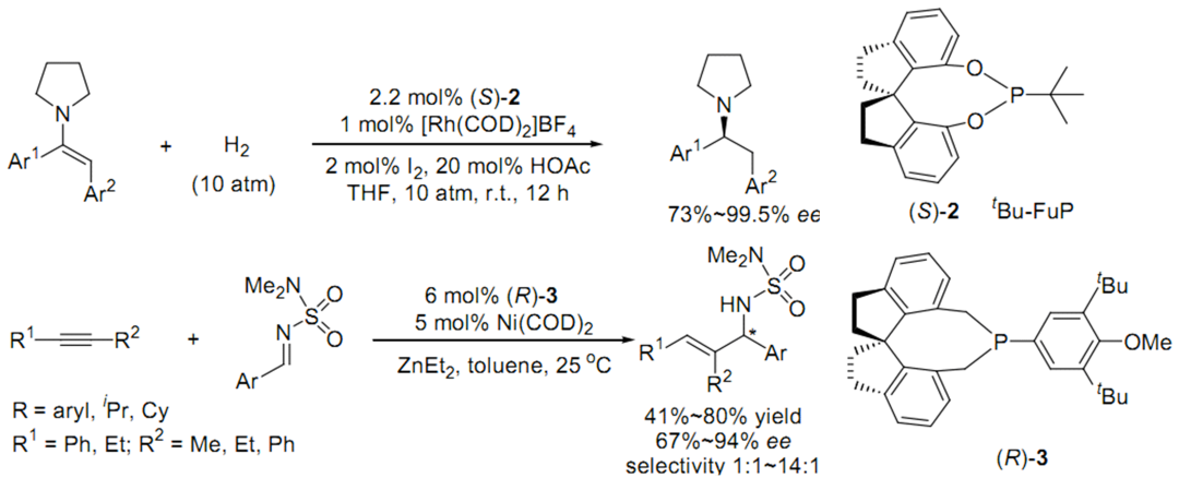 含螺二氢茚骨架的手性螺环配体的应用举例 第5张