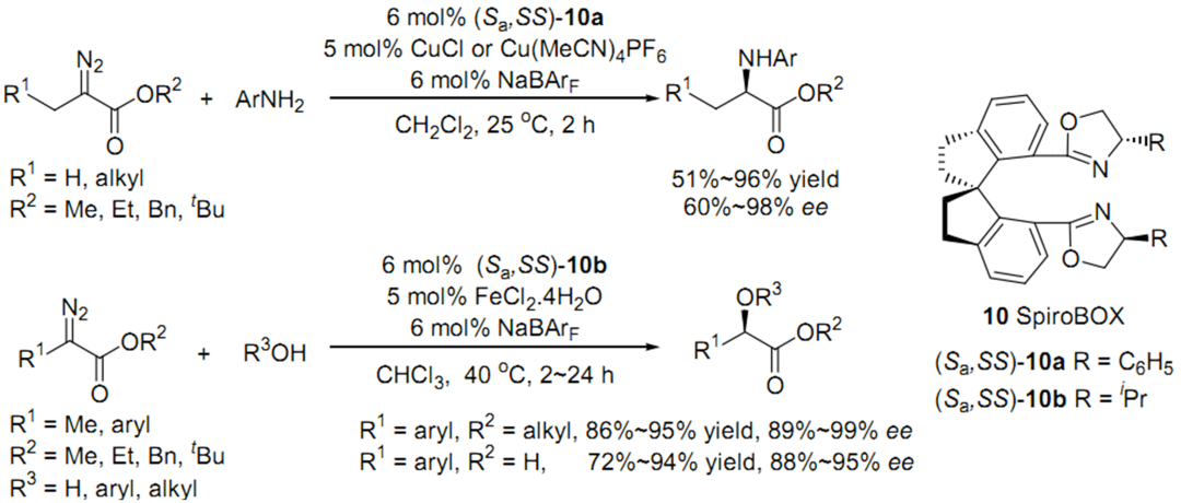 含螺二氢茚骨架的手性螺环配体的应用举例 第10张