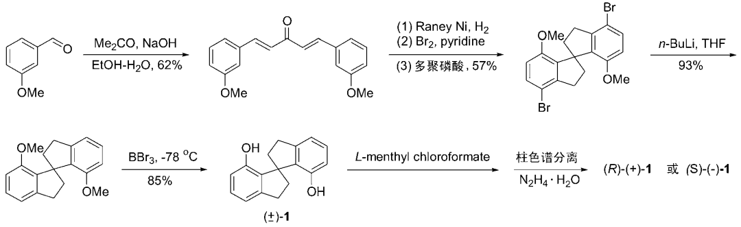 含螺二氢茚骨架的手性螺环配体的应用举例 第3张