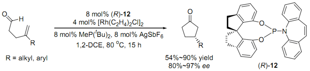 含螺二氢茚骨架的手性螺环配体的应用举例 第12张