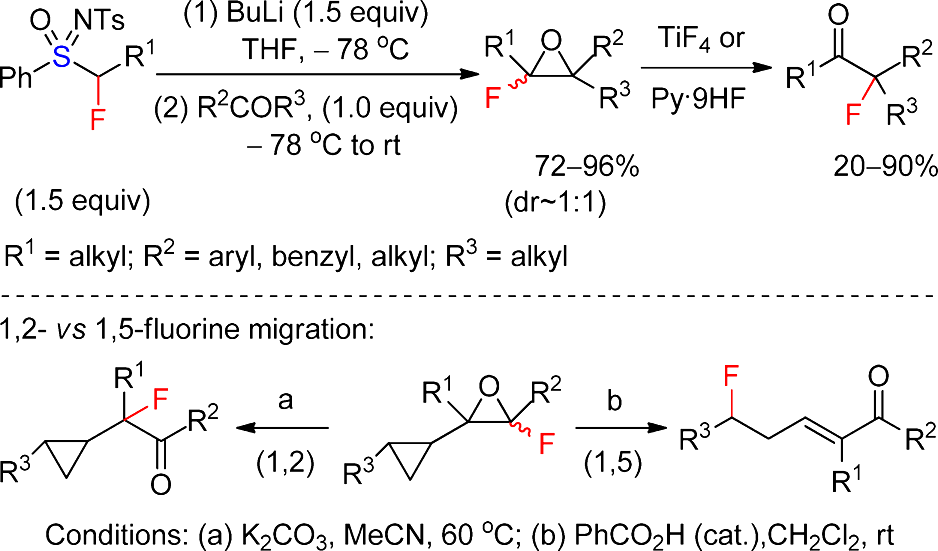 有机合成中如何“成氟”的图56