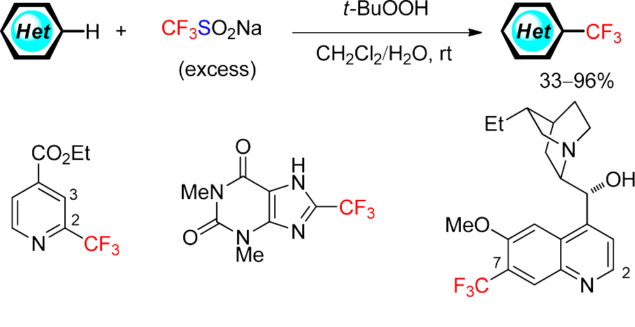 有机合成中如何“成氟”的图24