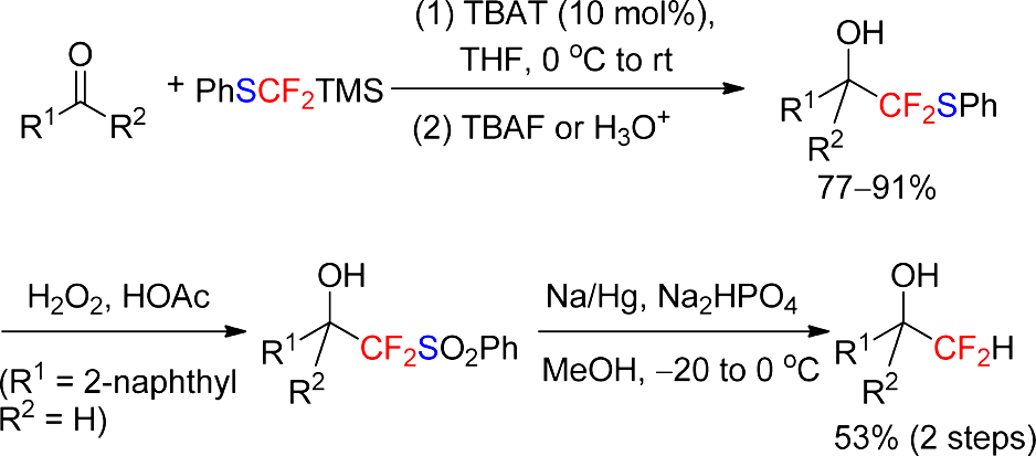 有机合成中如何“成氟”的图30