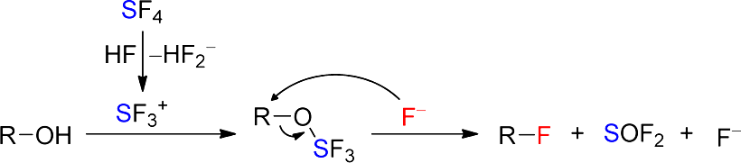 有机合成中如何“成氟”的图4
