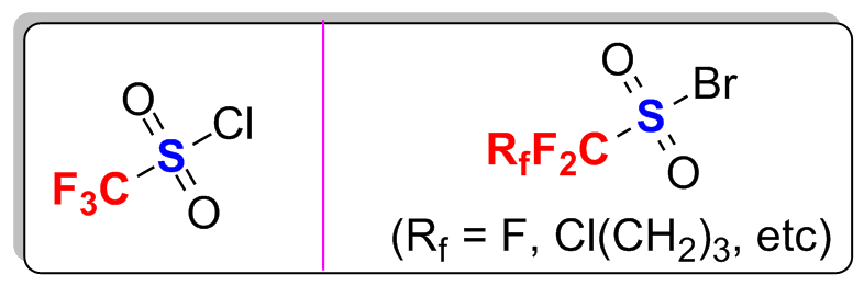 有机合成中如何“成氟”的图25