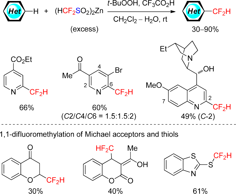 有机合成中如何“成氟”的图38
