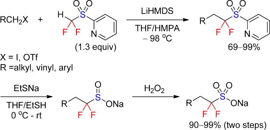 有机合成中如何“成氟”的图44