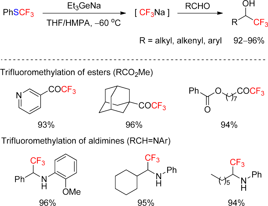有机合成中如何“成氟”的图16