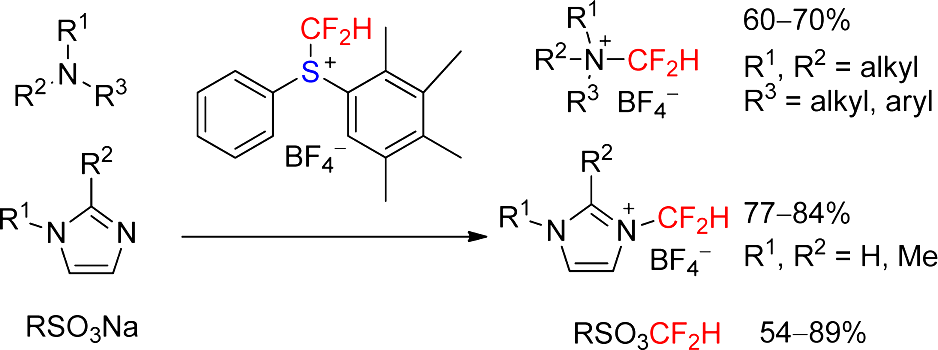 有机合成中如何“成氟”的图36