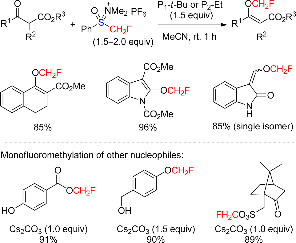有机合成中如何“成氟”的图48