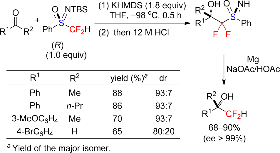 有机合成中如何“成氟”的图34