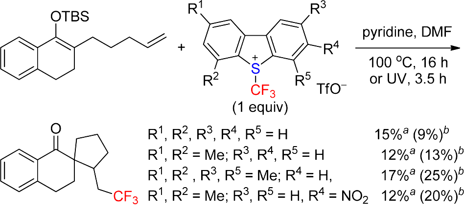 有机合成中如何“成氟”的图22