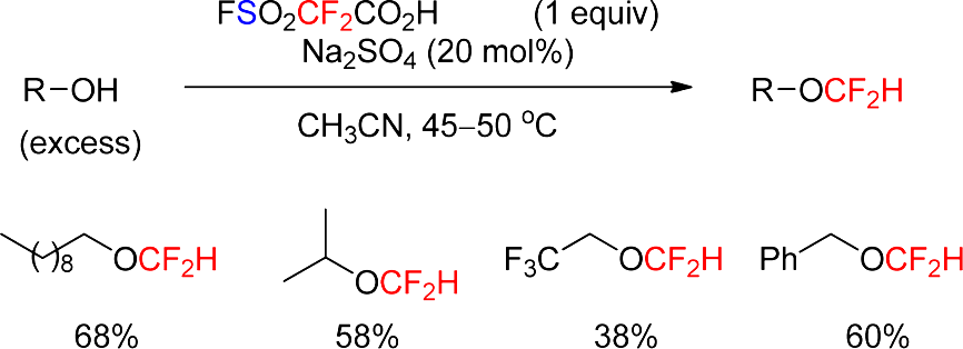 有机合成中如何“成氟”的图40