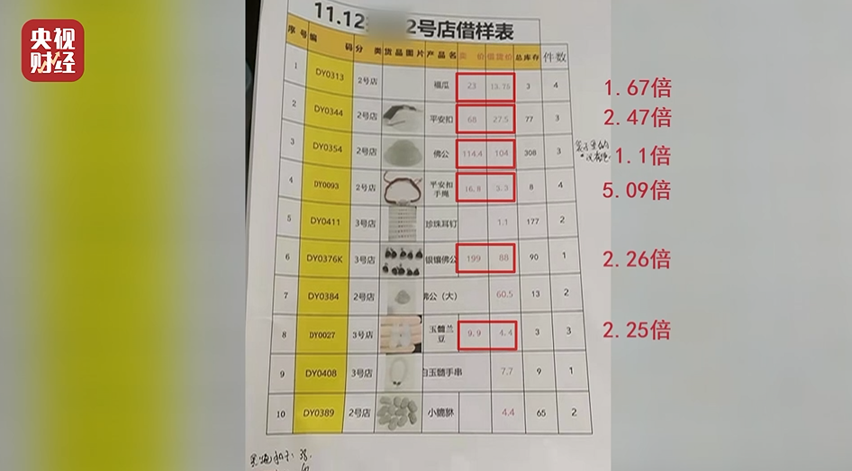 不忍直视！315晚会，直播和食品乱象又被重锤！中国人只骗中国人？(图12)