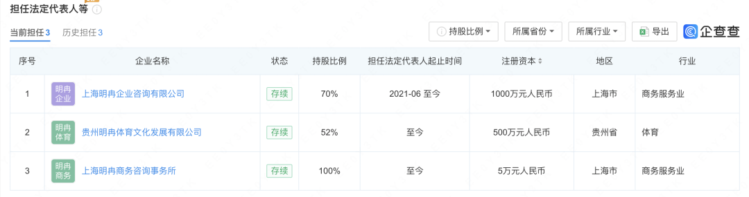 明星夫妇，卖掉所有房产！曾被曝欠薪，坦言焦虑：“一下子几十万没了”（组图） - 4