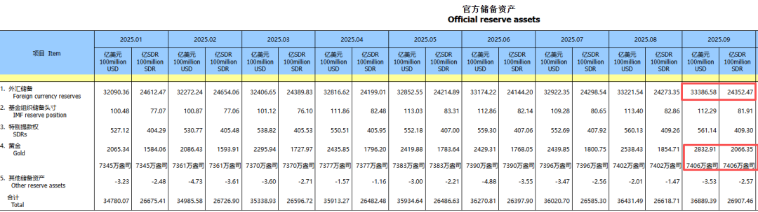 国内金饰克价突破1150元,国内金饰克价突破1150元，现货黄金突破3970美元