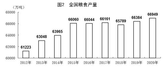 中国gdp视频