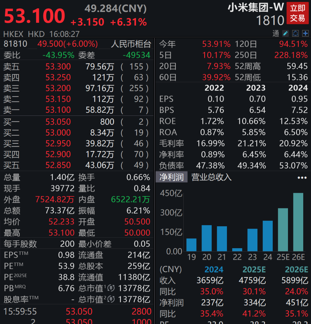 一株生防烟管菌几丁质酶表达及抗真菌活性(二)