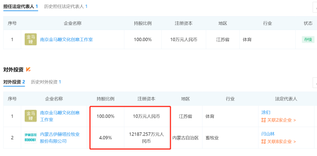 61岁！著名演员去世，从确诊到离世仅一月…网友：还记得《笑傲江湖》里的他（组图） - 8