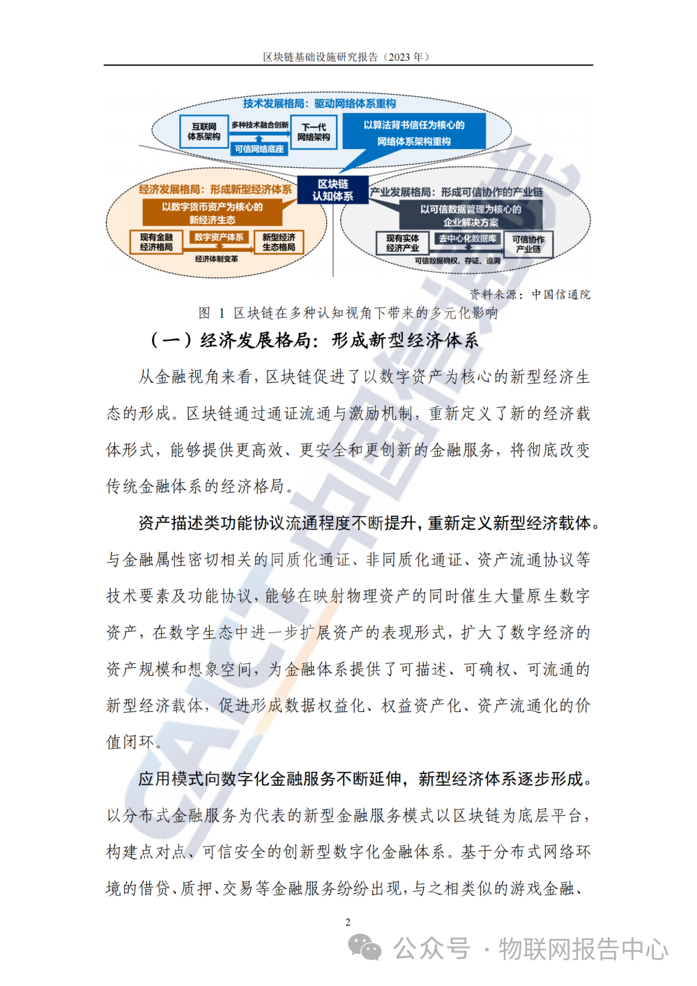 区块链基础设施研究报告 (2023 年)