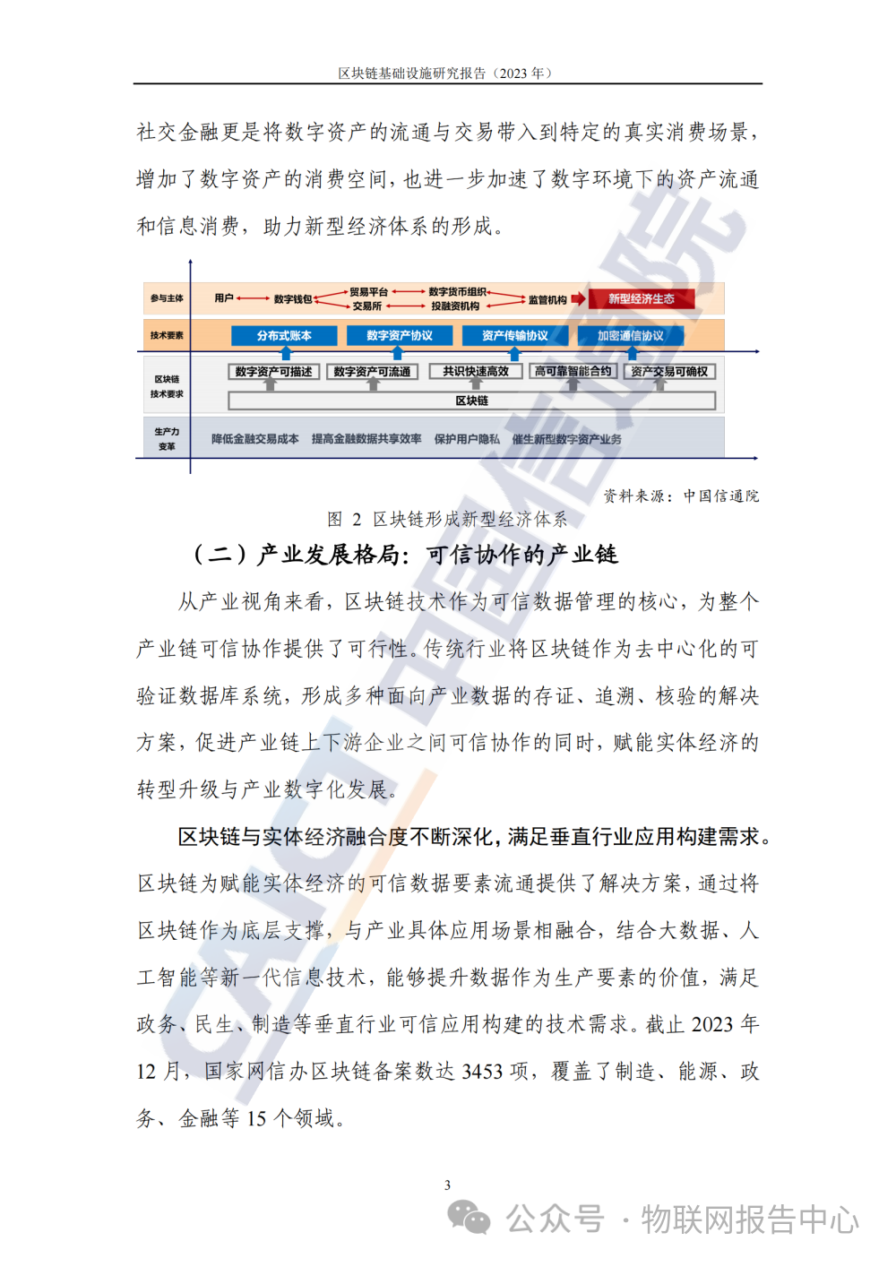 区块链基础设施研究报告 (2023 年)