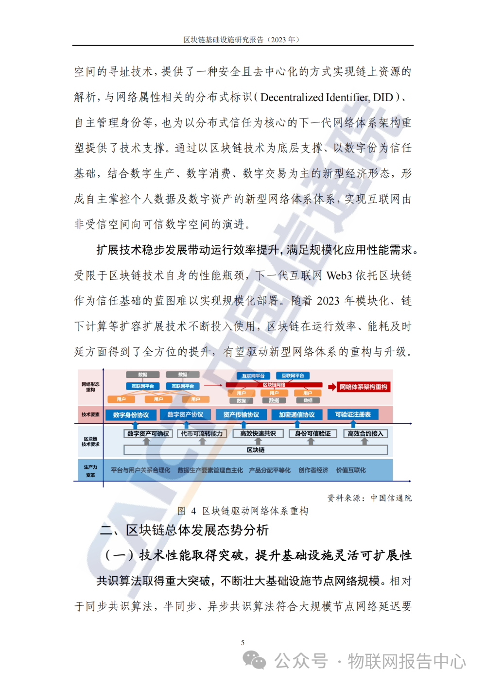 区块链基础设施研究报告 (2023 年)