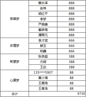 640?wx_fmt=png&wxfrom=5&wx_lazy=1