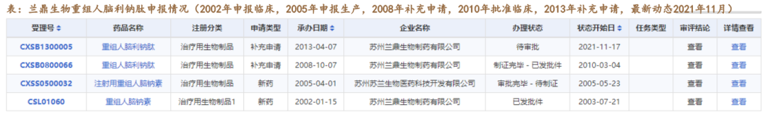 2024年06月26日 西藏药业股票