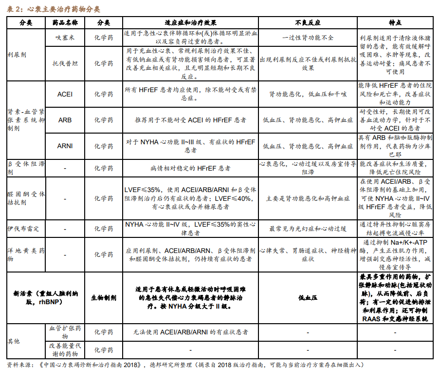 2024年06月26日 西藏药业股票