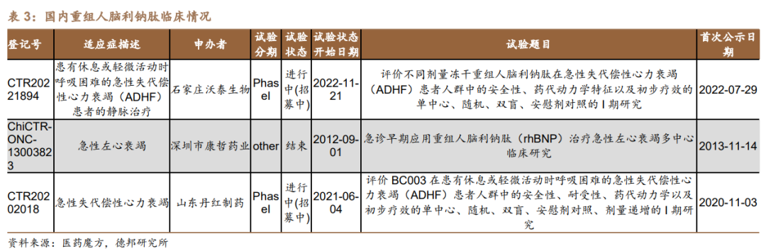 2024年06月26日 西藏药业股票