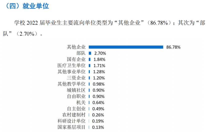 湖南長沙民政學院_湖南長沙民政技術學院_湖南長沙民政職業學院電話