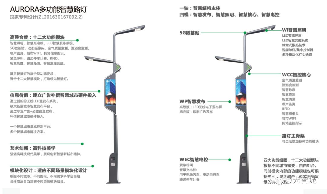 慧光智城，邕城之约(图12)
