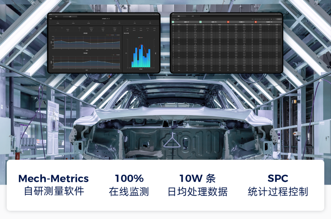 精准、高效、部署快，梅卡曼德“眼+脑”赋能汽车产线100%在线全检