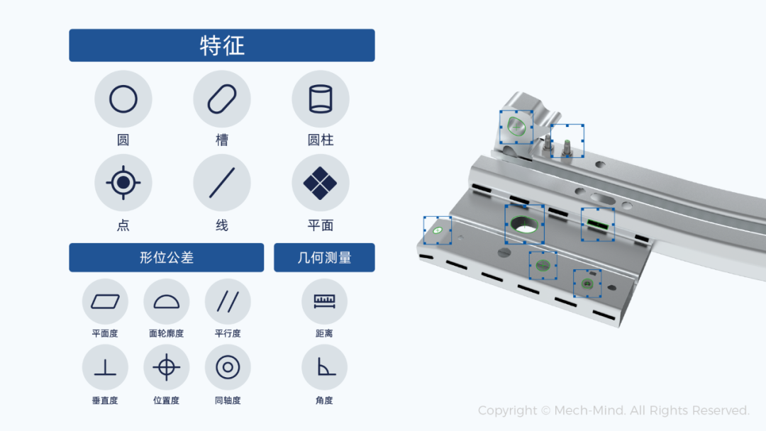 精准、高效、部署快，梅卡曼德“眼+脑”赋能汽车产线100%在线全检