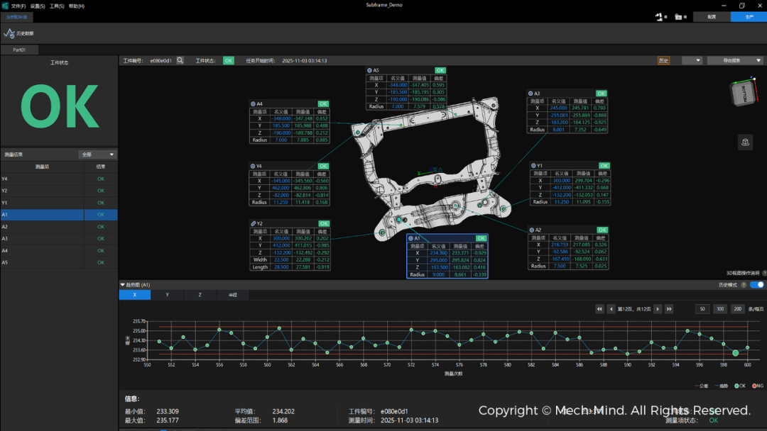 精准、高效、部署快，梅卡曼德“眼+脑”赋能汽车产线100%在线全检