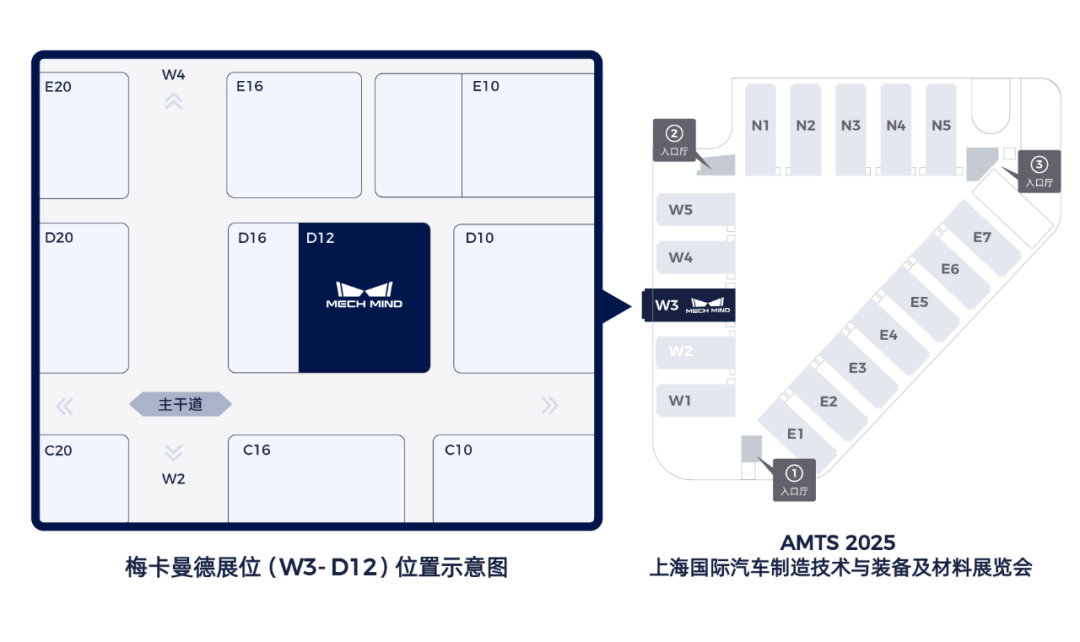 梅卡曼德通用机器人“眼脑手”亮相上海AMTS汽车展，具身智能技术驱动汽车全场景智能制造