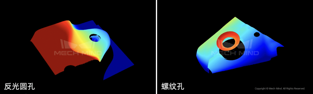 遠/中/近距離Mech-Eye工業級3D相機，滿足汽車行業生產精度、視野、抗環境光多維需求