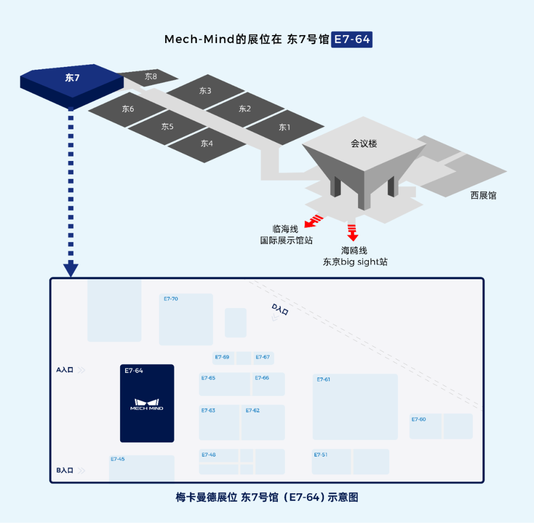 “眼脑手”全栈亮相、新品首秀，梅卡曼德即将四度亮相日本东京iREX机器人展