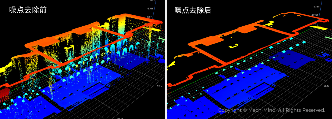 0代碼，1鍵調試，2D/3D場景全覆蓋——Mech-MSR測量與檢測軟件全面升級