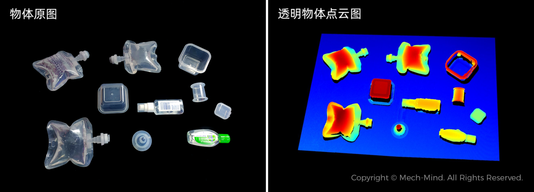 Mech-GPT多模態大模型：為機器人裝上具身智能大腦，讓智能機器人應用至千行百業
