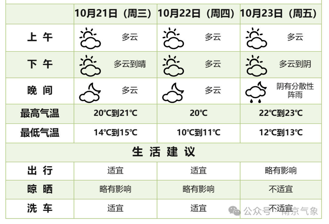 151653ac16e0f94b74b121326b8d7535.png