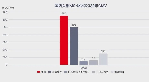 年入18亿的李佳琦，背后这艘大船恐怕要沉！