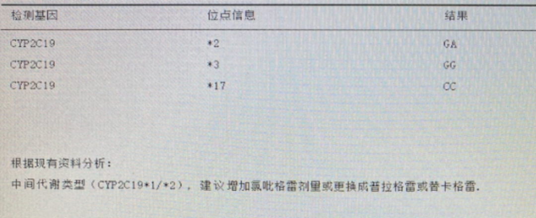 什么达医畅疗·第一期 ｜ 畅医达（Choydar）17小系统血流导向装置治疗大脑中动脉动脉瘤两例_https://www.jmylbn.com_新闻资讯_第10张